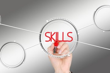 how to improve business productivity - URLSHORTER