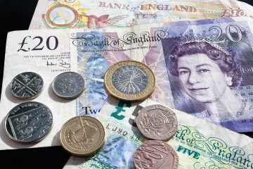 best ways to grow business profits 2026 - URLSHORTER