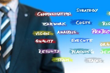 how to build a profitable business 2026 - URLSHORTER
